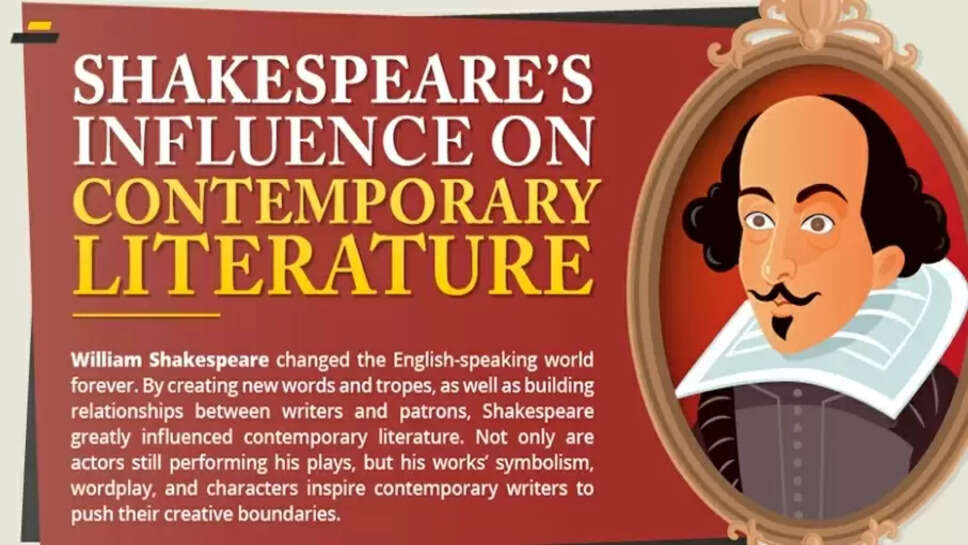 Shakespeare’s Influence on Contemporary Literature